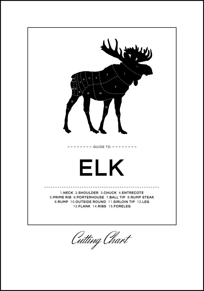 Elk Cut Chart reklaamplakat