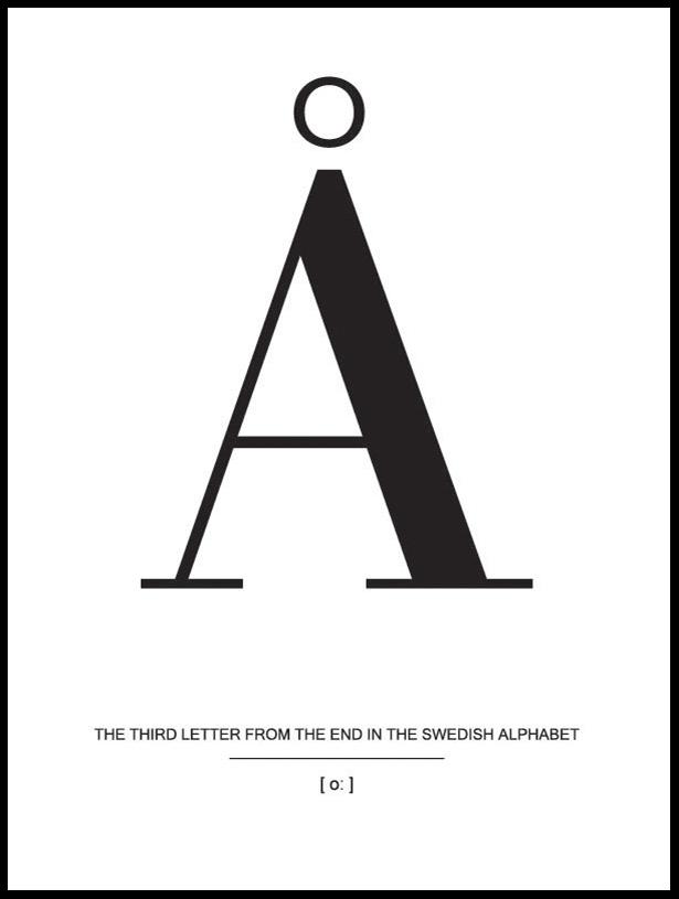 Letter Ã… Plakat