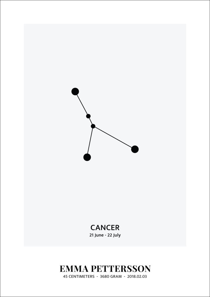 Cancer - tahtkujud