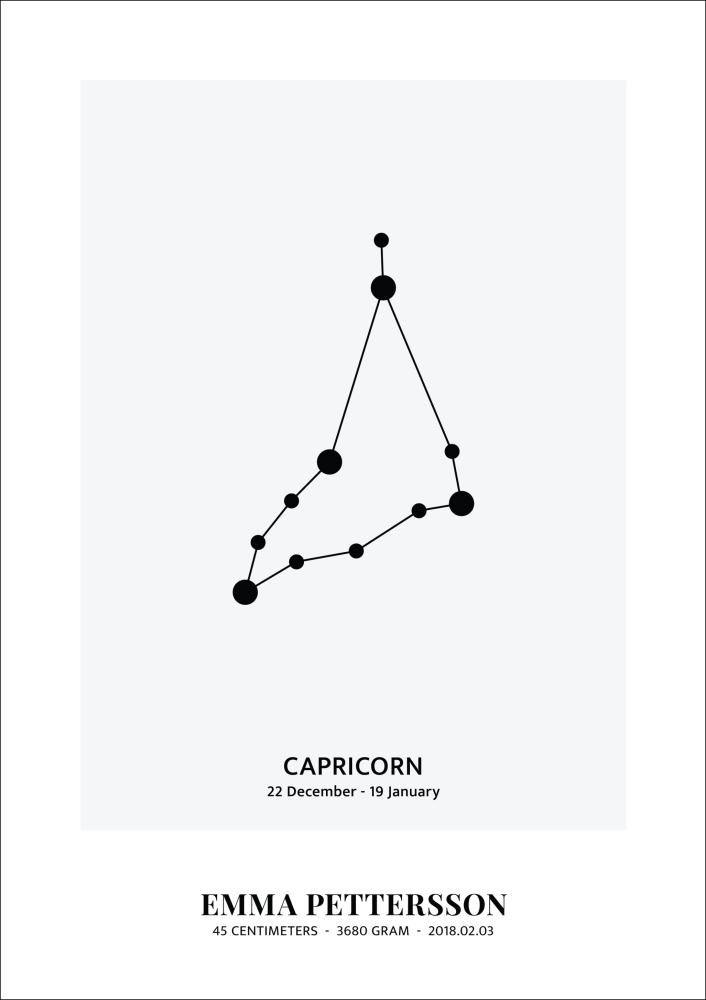 Capricorn - tahtkujud