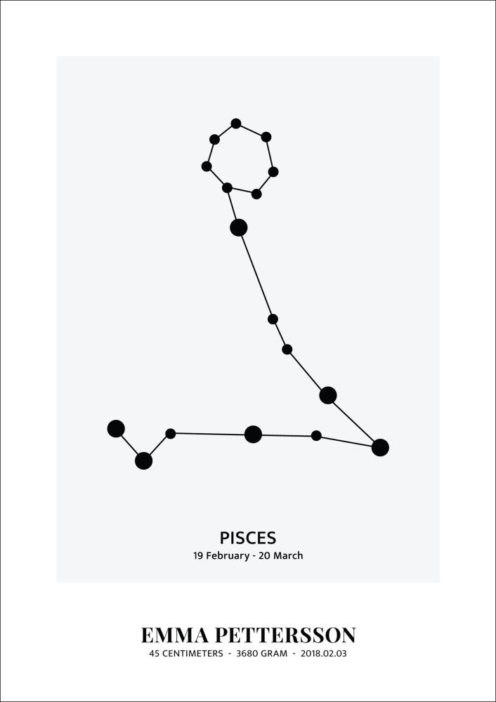 Pisces - tahtkujud